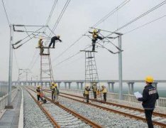 中国五冶大学铁道运输管理（供电方向）